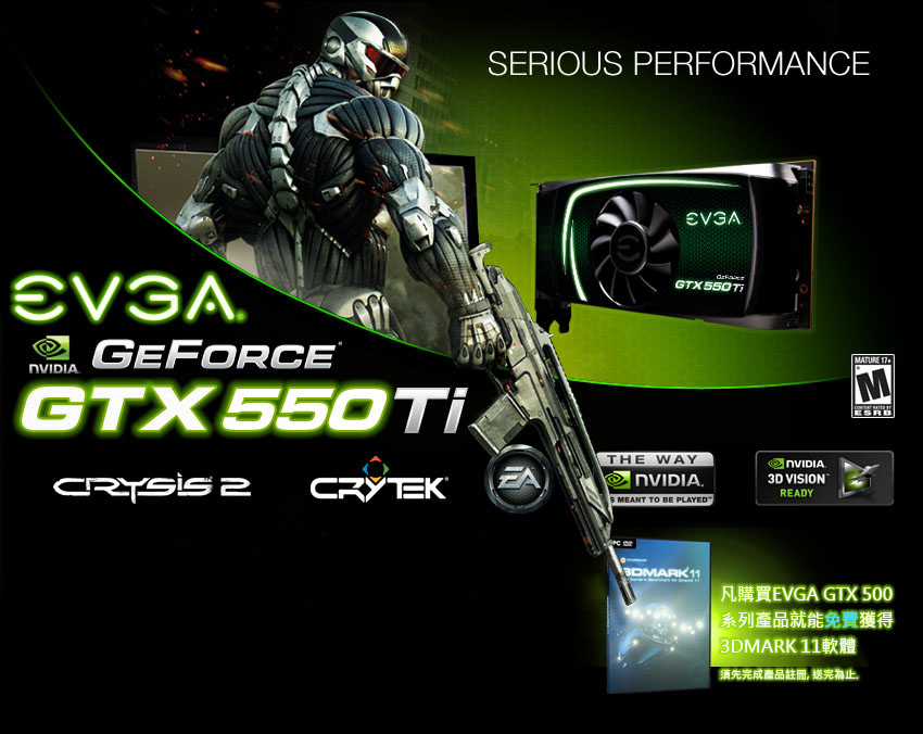 GTX 550 Ti Product series